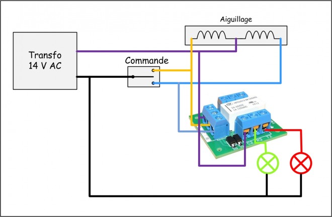 Aiguillage_Signal.jpg