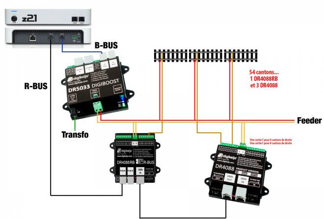 booster et DR4088 détection.jpg