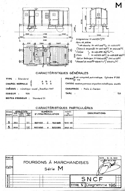 Diagramme195.jpg