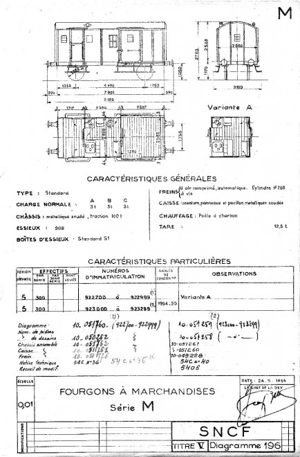 Diagramme196.jpg