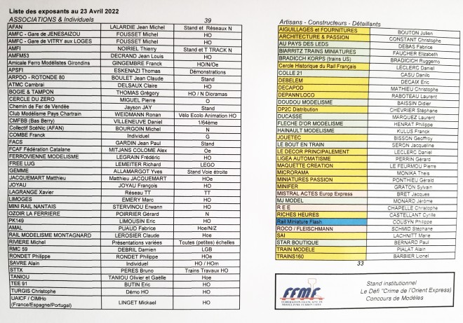 Liste Exposants Fédérail 2022.jpg