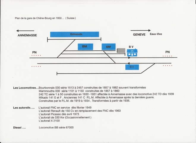 Gare de Chêne-Bourg 1976  A.jpg