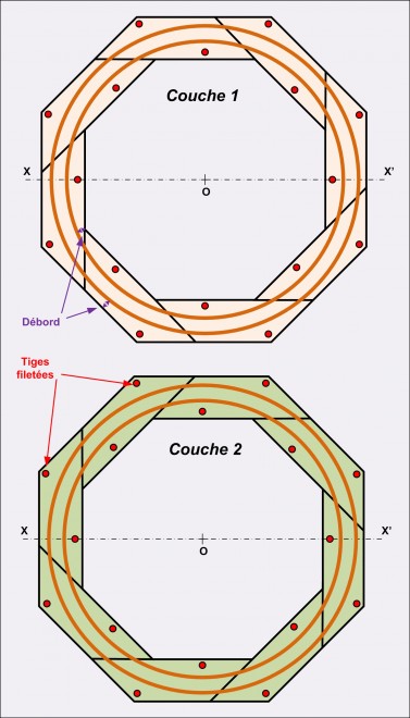 Hélicoïde trapèzes .jpg