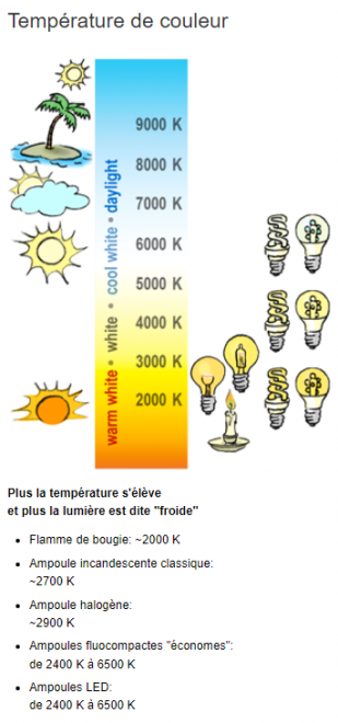 Capture d’écran 2022-11-22 071953.png