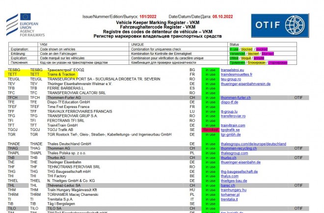 151 st list of VKMs (Updated 05_10_2022).JPG