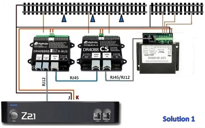 modules rétros et Z21 & CDF-2.jpg