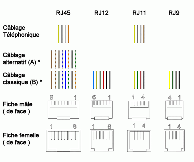 rj45.gif