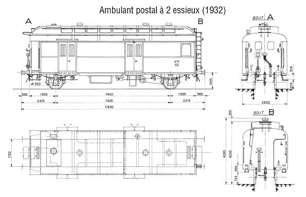 ambulant postal 1932.jpg