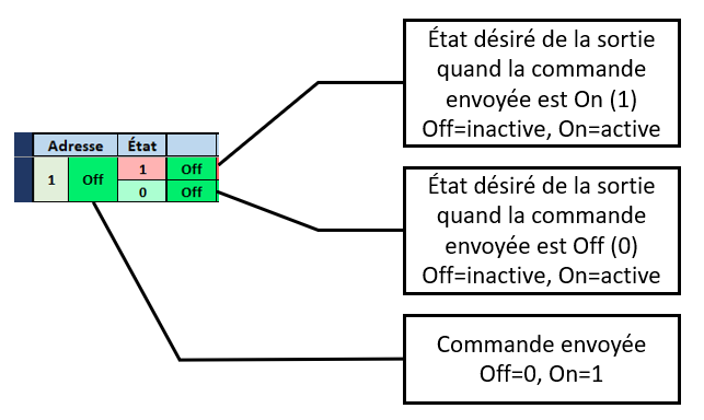 Capture d’écran 2023-02-27 183837.png