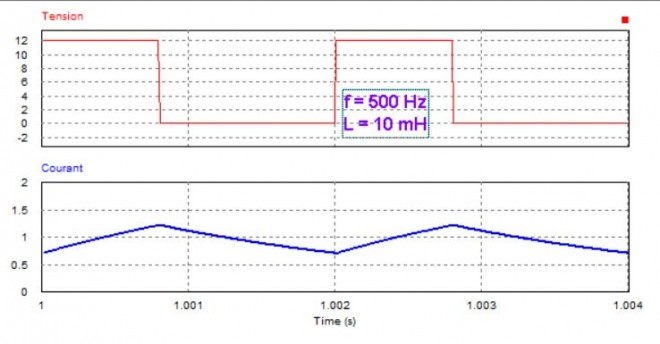 Formes d'ondes 500Hz 10mH.JPG