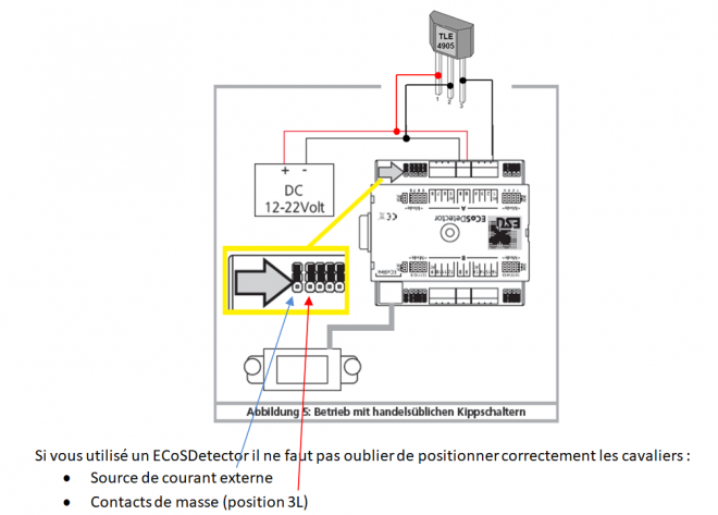 Connexion ECoSDetector.png