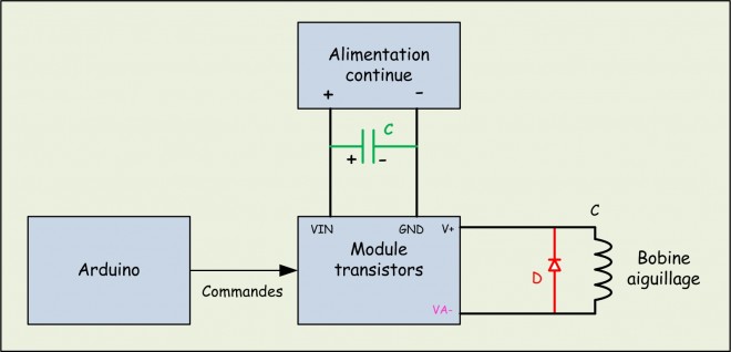 Arduino solenoide.jpg