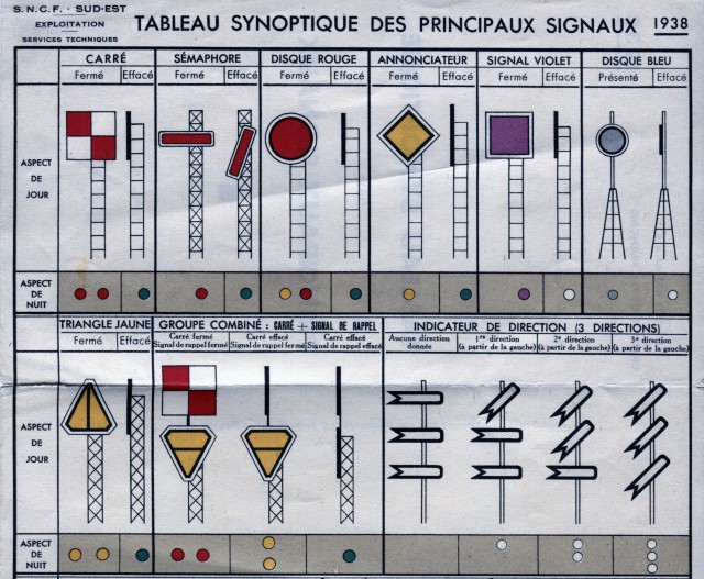 tableau code Verlant.jpg