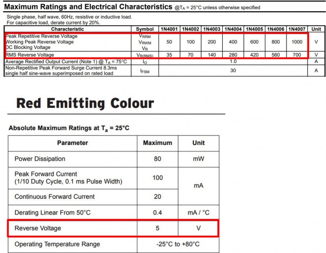 Diode et led datasheet.jpg