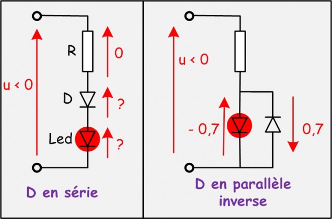 Led en alternatif.jpg