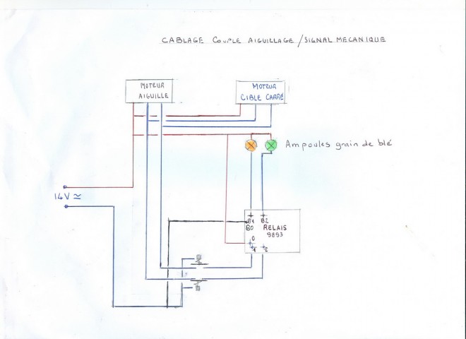 Cablage signal mécaniqueb.jpg