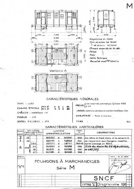 diagramme 191 fourgon M.jpg