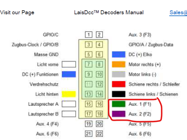 LaisDCC_plux22_pin.png