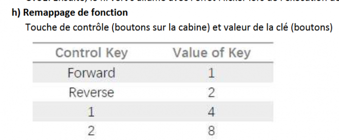 LaisDCC_plux22_map_value.png