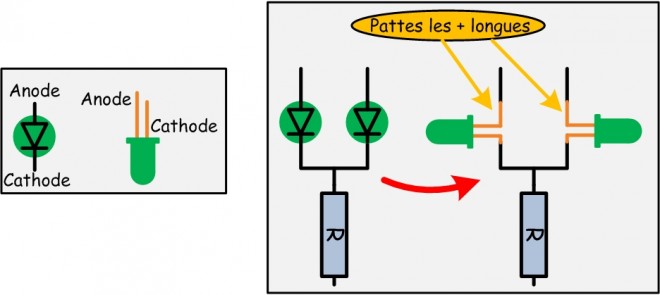Led brochage.jpg