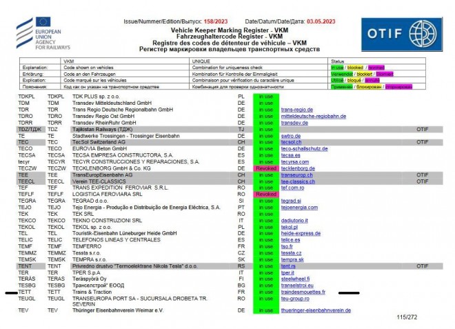 153 st list of VKMs (Updated 03_15_2023).jpg