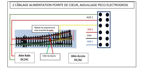 Moteur-connecteur-3.jpg
