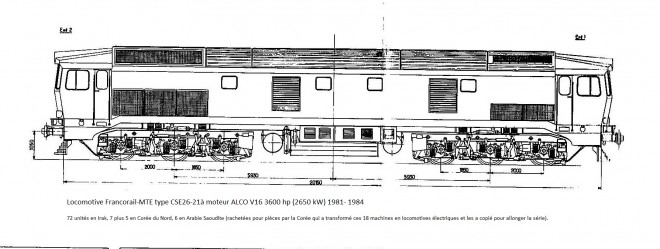 loco CC Francorail 4 diagrammme.jpg