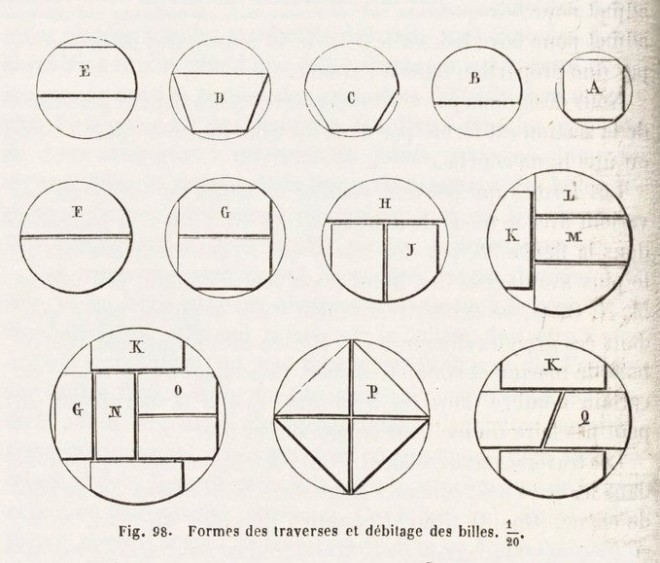 (12) Traité pratique de l'entretien ...Goschler Charles traverses demi rondes.JPEG