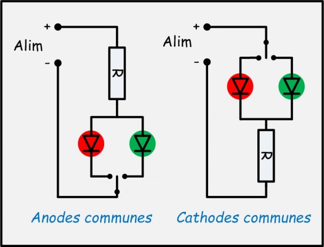 Signal leds anodes cathodes communes.jpg