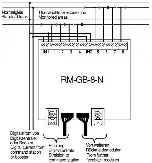 RM-GB-8-N.jpg