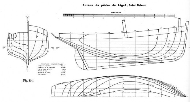 lougre_legue_formes.JPG