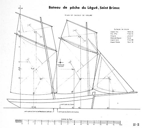 lougre_legue_voilure.JPG