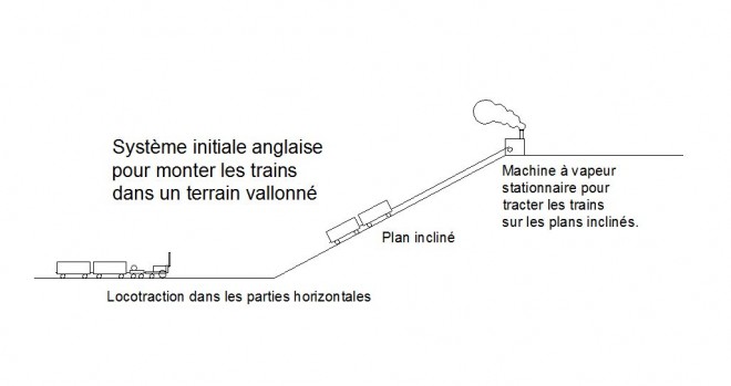 ZZZZZZZZZZZZZZPrincipeAnglais.JPG