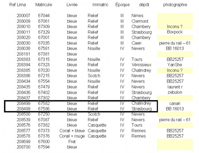 tableau Lima - 3.jpg