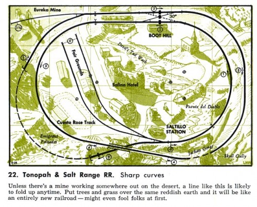 Tonopah & Salt Range RR.jpg