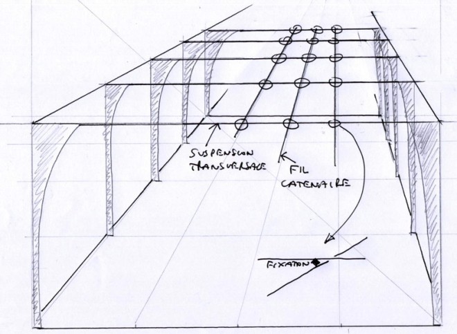 Perspective caténaire.jpg