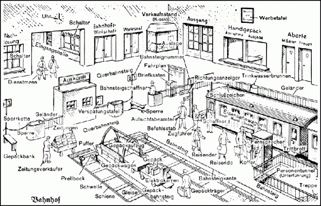 équipements quai à bagages.gif