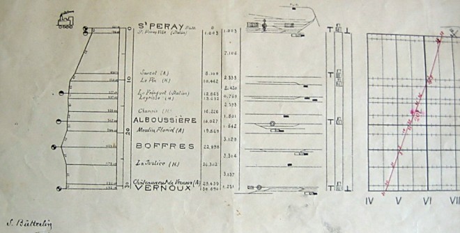T A  ST Peray Vernox profil gares 054b.jpg