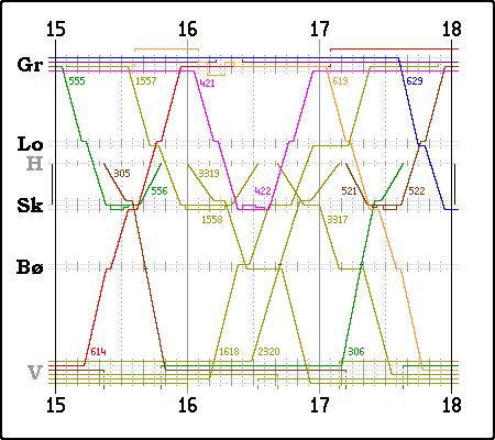 Graphq 10-5.JPG