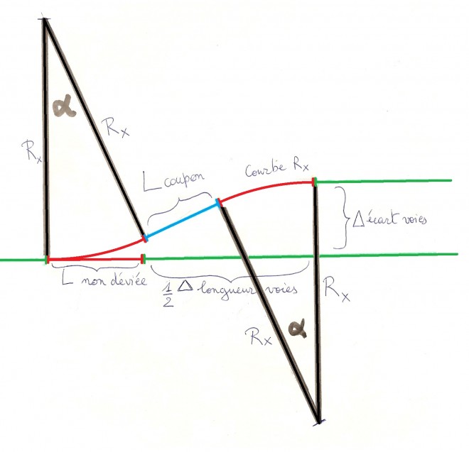 géométrie_aiguille.jpg