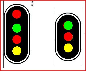 signaux.JPG