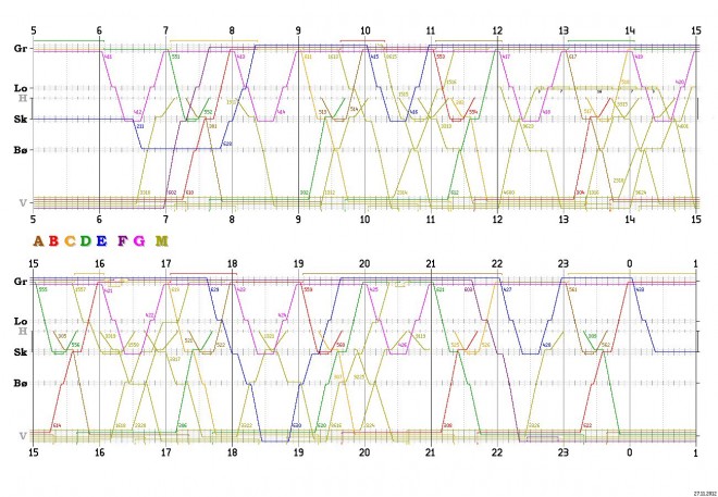 Graphe 11x3a.jpg