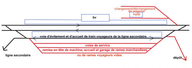 gare.jpg