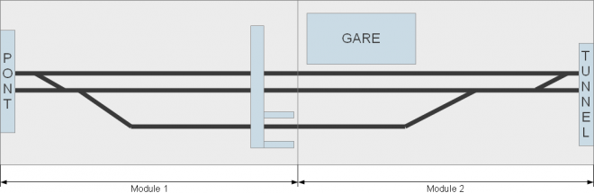 schema 2 module.PNG