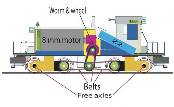 Motorisation-Switchers.jpg