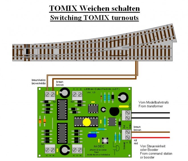 LDT 1-DEC-DC pour Tomix 01.JPG