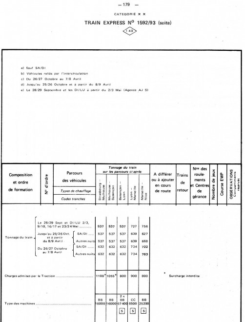 Train 1592-93 suite.JPG