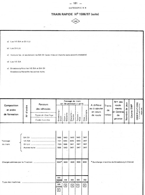 Train 1596-97 suite.JPG