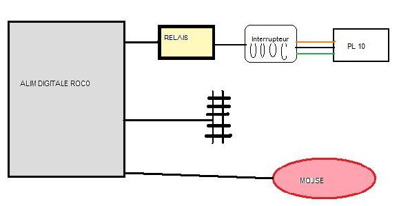 PL10_relais.jpg