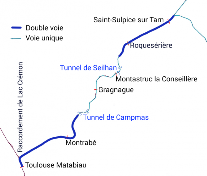SNCF doublement Toulouse Saint Sulpice.png